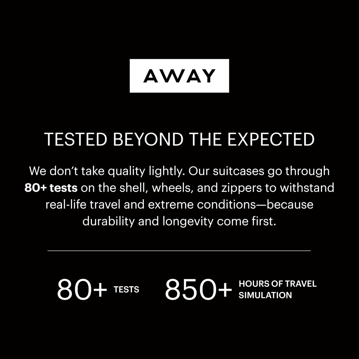 Away The Carry-On – 22" Lightweight Hardside Spinner Suitcase