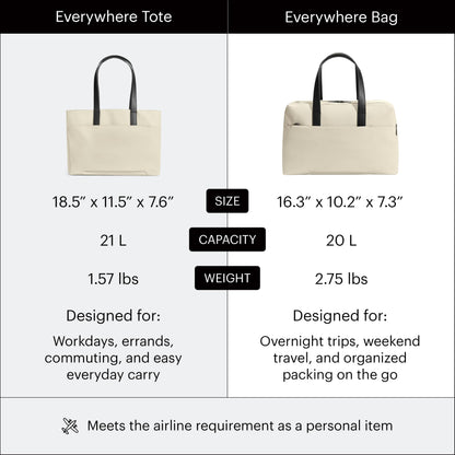 Away The Everywhere Bag – Airline-Approved Travel Bag, White
