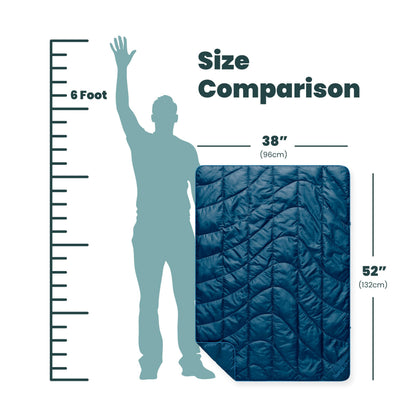 Rumpl Ultra-Packable Travel Puffy Blanket – Deepwater