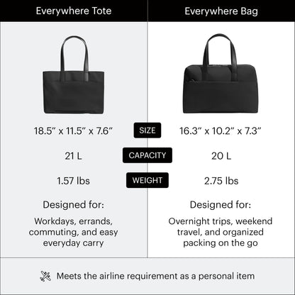 Away The Everywhere Bag – Airline-Approved Travel Bag, Black