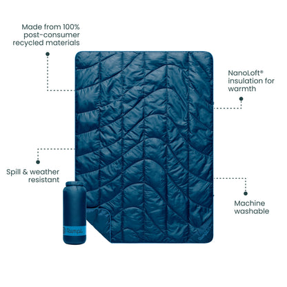 Rumpl Ultra-Packable Travel Puffy Blanket – Deepwater