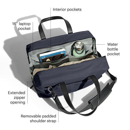 Away The Everywhere Bag – Airline-Approved Travel Bag, Navy